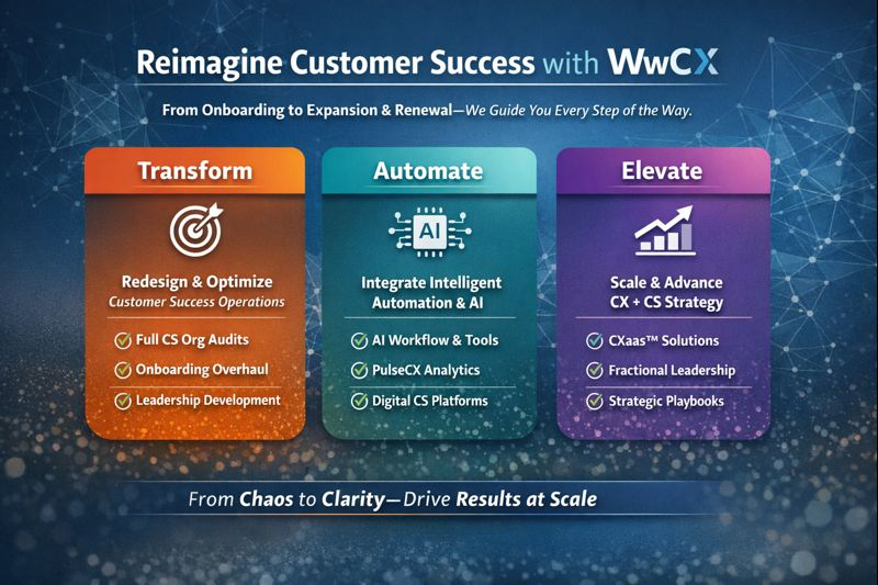 The Evolution of Customer Success: Why the Next Era Will Look Nothing Like the Last